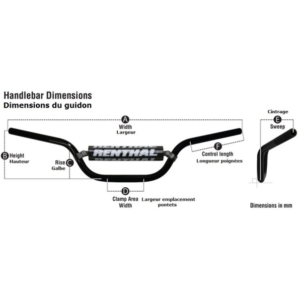 Renthal size 5" 1/2 handlebar, anodised in silver